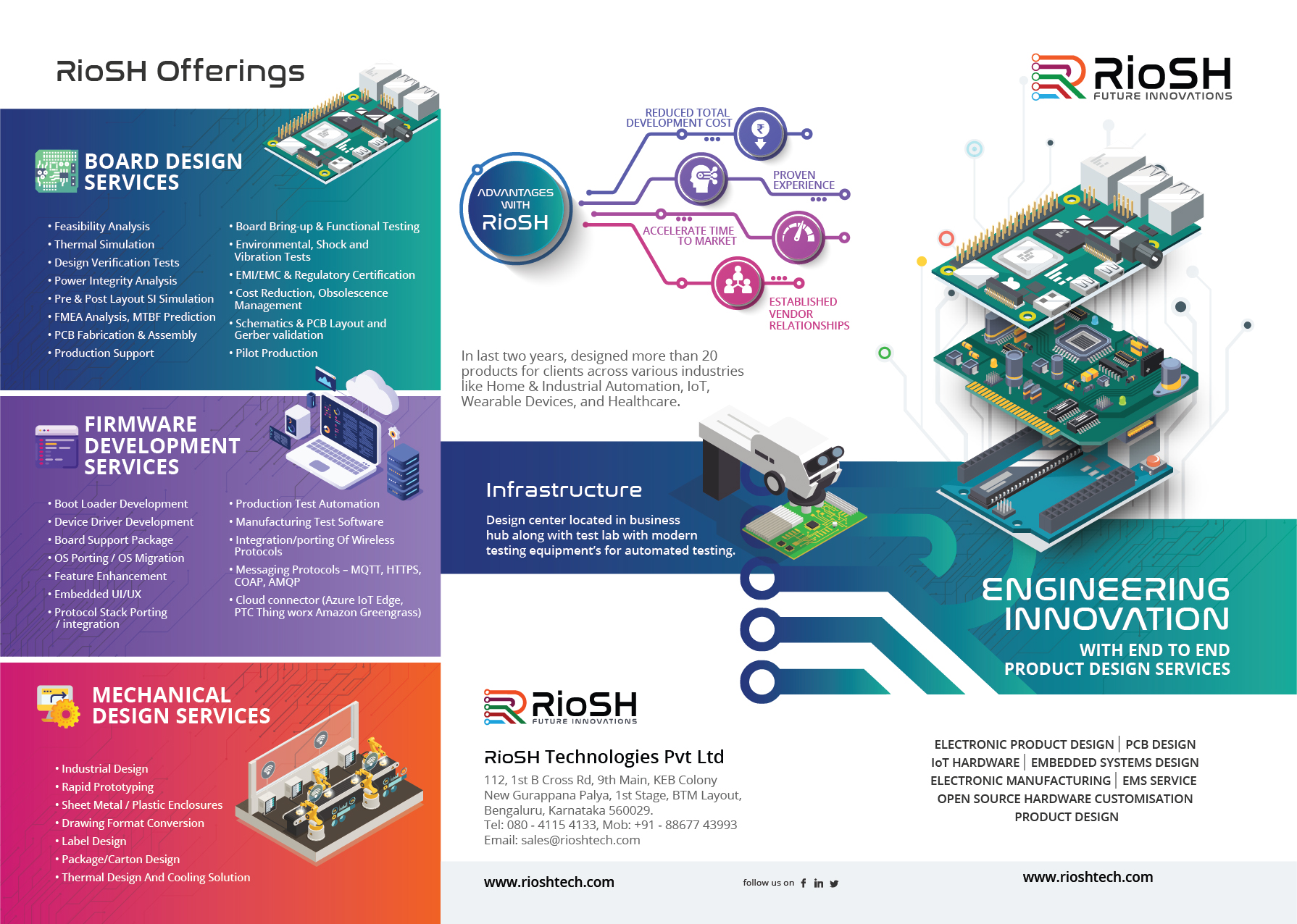 You are currently viewing RioSH Capabilities Brochure